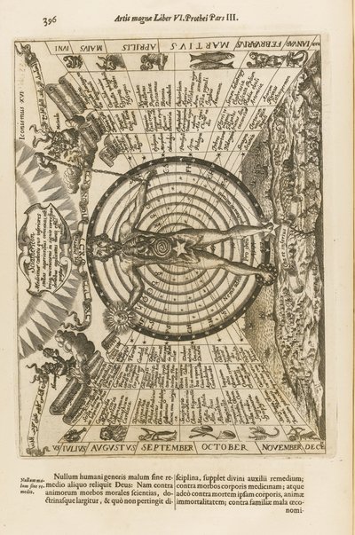 Stor konst av ljus och skugga, 1671 av Athanasius Kircher
