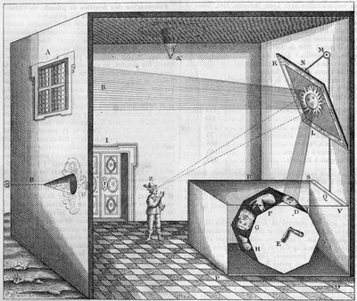 Fader Kirchers katoptriska maskin - Maskin med vilken en man som tittar på en plan spegel ser ansiktet på en åsna, en oxe eller något annat djur - I "Ars Magna Lucis Et Umbrae"" av Athanasius Kircher av Athanasius Kircher