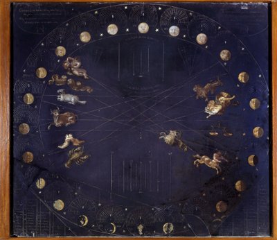 Vetenskaplig styrelse som representerar månens cykler och olika konstellationer - Athanase Kircher av Athanasius Kircher