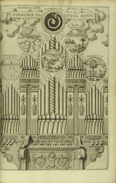 The Harmony of the Birth of the World Harmonia Nascentis Mundi från Musurgia Universalis av Athanasius Kircher