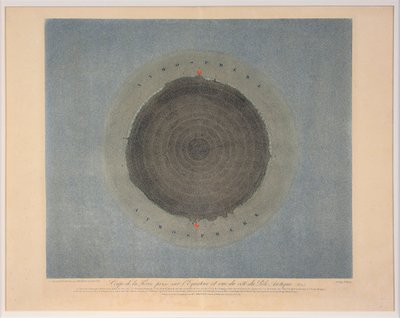 Bild av jorden tagen på ekvatorn och sett från sidan av den arktiska polen nr. 7, pub. 1839. av Auguste Henri Dufour