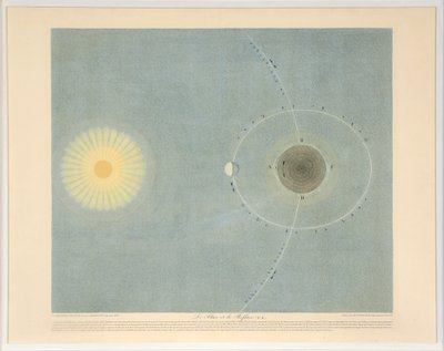 Flux och Reflux nr. 6, pub. 1839. av Auguste Henri Dufour