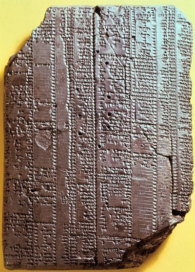 Babylonisk lertavla med text. 700-talet f.Kr. Tabell med kursplan. av Babylonian