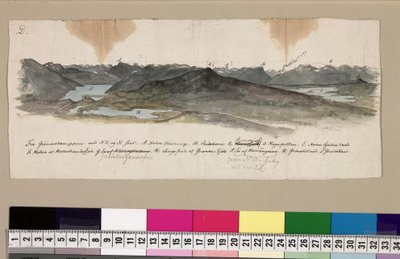 Minnet av fjällresan 1820 av Baltazar Mathias Keilhau
