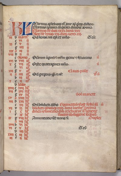 Missale: Fol. 4r: Mars kalendersida, 1469 av Bartolomeo Caporali