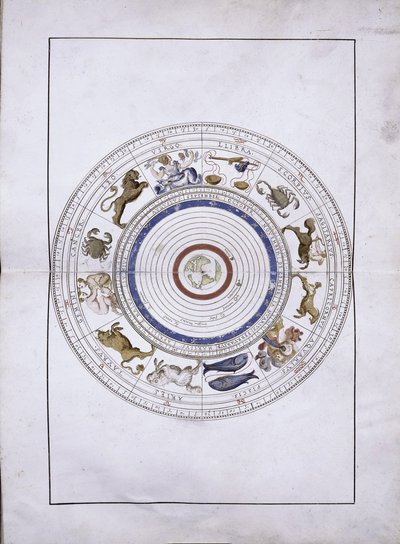 Zodiaken som sfärer med jorden i centrum från Portolan Atlas, 1546 av Battista Agnese