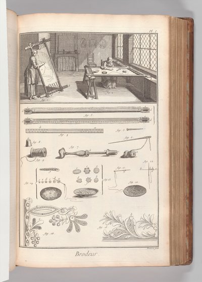 Bok 2 (del 1), vol. 2: Brodeur, Plate I (Embroiderer, Plate 1), från 