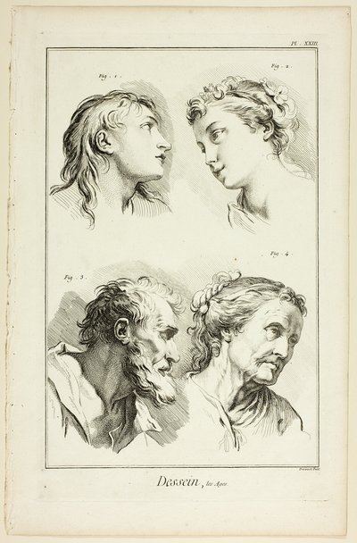 Design: Ages, från Encyclopédie av Benoit Louis Prevost