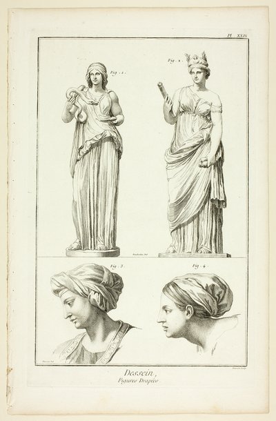 Design: Draperade figurer, från Encyclopédie av Benoit Louis Prevost