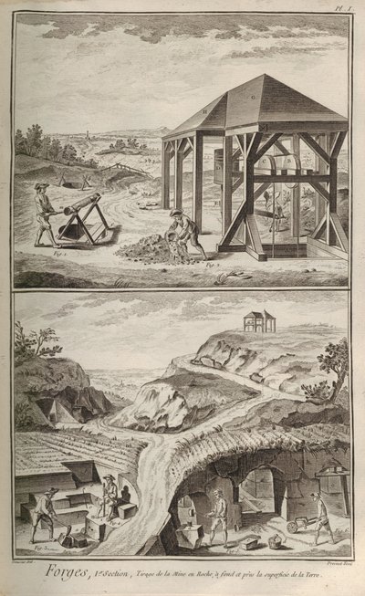 Järnverk. Ur Encyclopédie av Denis Diderot och Jean Le Rond dAlembert, 1751-1765. av Benoit Louis Prevost