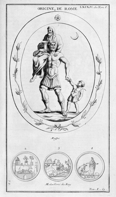 Roms ursprung, 1757 av Bernard de Montfaucon