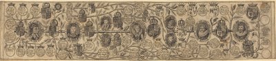 Släktträd med porträtt av Henry VII, Henry VIII, Elizabeth, James och Charles av British 17th Century
