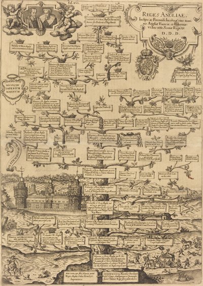 kungar av England av British 17th Century