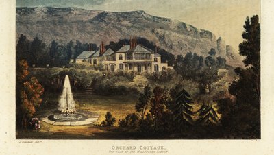 Orchard Cottage, Isle of Wight, säte för Sir Willoughby Gordo av British School
