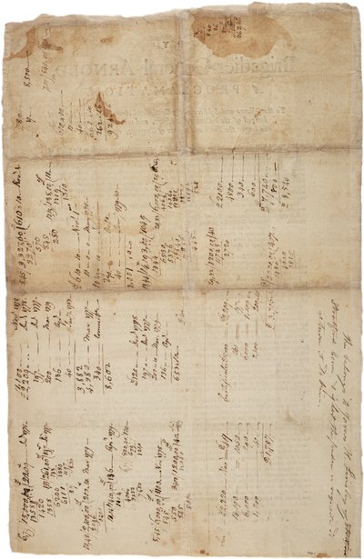 Kungörelse till officerare och soldater från den kontinentala armén, 20 oktober 1780 av British School