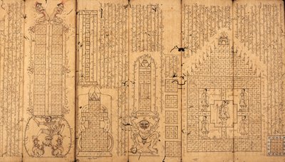 Burmesiskt manuskript om astrologi av Burmese School