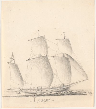 Loug för fulla segel av C.A. Lorentzen