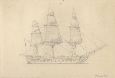 Och fregatt. av Christoffer Wilhelm Eckersberg