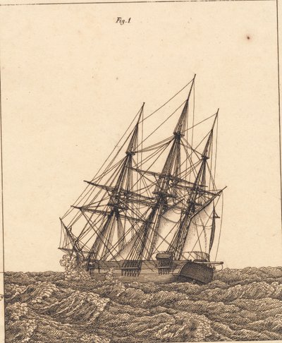 En korvett i en storm. Illustration för "Linjärt perspektiv", skylt X av Christoffer Wilhelm Eckersberg
