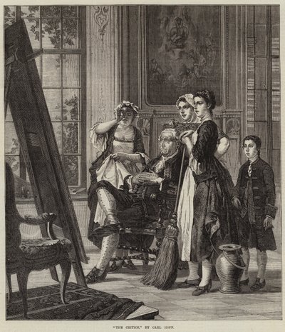 Kritikerna av Carl Heinrich Hoff