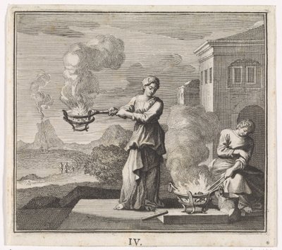 Emblem: eld av Caspar Luyken