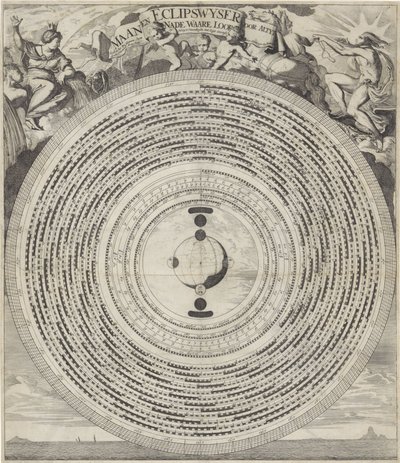 Måne och förmörkelse hand Moon and Eclipswyzer (titel på objekt) av Caspar Luyken