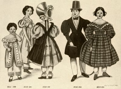 Barnkläder från 1820-1840, 1907, 1937. av Cecil W. Trout
