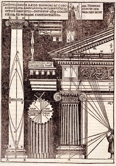 Exempel på klassiska proportioner, från Di Lucio Vitruvio Polliones arkitektur av Gotardo de Ponte Como, 1521 av Cesare di Lorenzo Cesariano