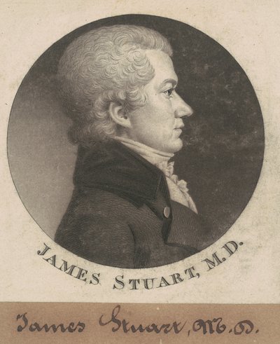James Stuart av Charles B. J. Févret de Saint Mémin