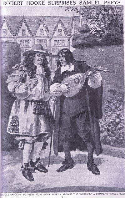 Robert Hooke överraskar Samuel Pepys av Charles Edmund Brock
