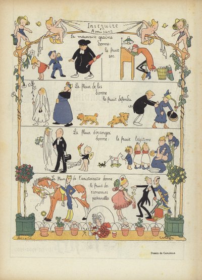 Illustration för Le Rire av Charles Emile Egli