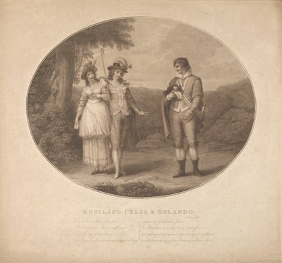 Rosalind, Celia och Orlando - "Som du gillar det", akt III, scen II av Charles Gauthier Playter