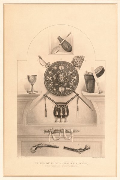 Reliker av prins Charles Edward. The Great Pretender, 1878 av Charles Lawrie