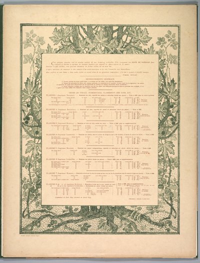 Svit av landskap: Kolofon, 1892-1893. av Charles Marie Dulac