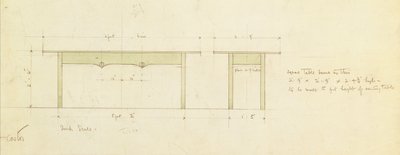 Design för ett matbord och ett litet bord (akvarell) av Charles Rennie Mackintosh