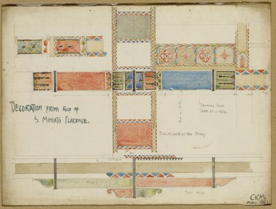 Studier av dekorativa takpaneler, San Miniato, Florens, 1891 av Charles Rennie Mackintosh