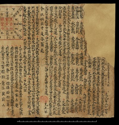 Almanacka, Dunhuang Mogao (bläck på papper) av Chinese School