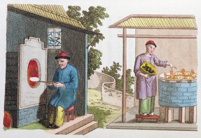Bränning av porslin i Kina i slutet av 1700-talet, från La Chine en Miniature, av J.B. Breton, Paris, redigerad av Nepveu, 1811 (färgstick) av Chinese School