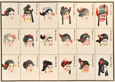 Sminkmönster för kinesiska operakaraktärer (träblock i färg på papper) av Chinese School