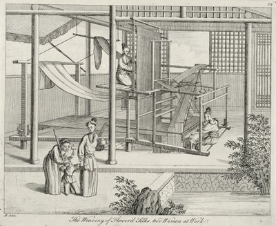 `The Weaving of Flowers Silks, Two Women at Work, Kina, sent 1700-tal av Chinese School