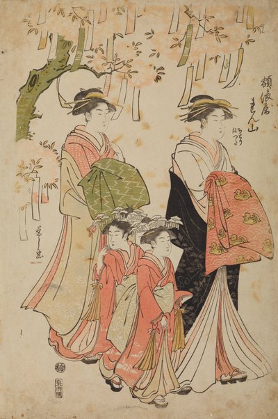Oiran Renzan, född Tawaraya, tillsammans med en följeslagerska och de två kamuroerna Chidori och Tatsuta av Chobunsai Eishi