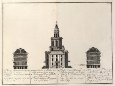 Imperial Library and Kunstkammer Från: Byggnaden av Imperial Academy of Sciences, 1741 av Christian Albrecht Wortmann