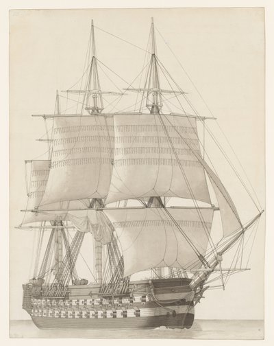 Fartyg från den ryska linjen av Christoffer Wilhelm Eckersberg