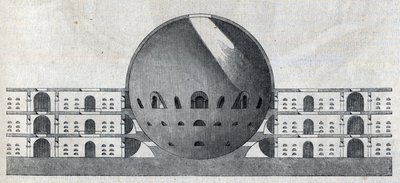 Tvärsnitt av en kyrkogårdsplan för staden Chaux av Claude Nicolas Ledoux (1736-1806). av Claude Nicolas Ledoux