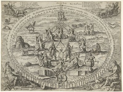Allegori om solidariteten inom republiken under vapenvilan, 1609 Victoriae Premium (titel på objekt) av Crispijn van de Passe (I)