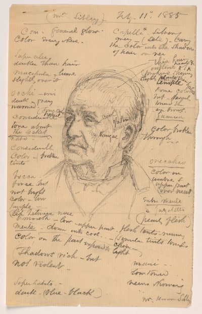 Ritning, Hiram Sibleys huvud, många anteckningar, 1885 av Daniel Huntington