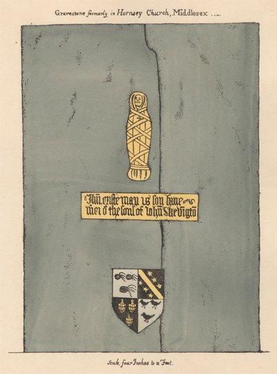 Mässingsplatta för John Skevington från Hornsey Church av Daniel Lysons