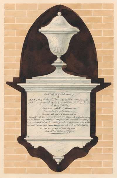 Minnesmärke till Ann Wainewright, från Chiswick Church av Daniel Lysons