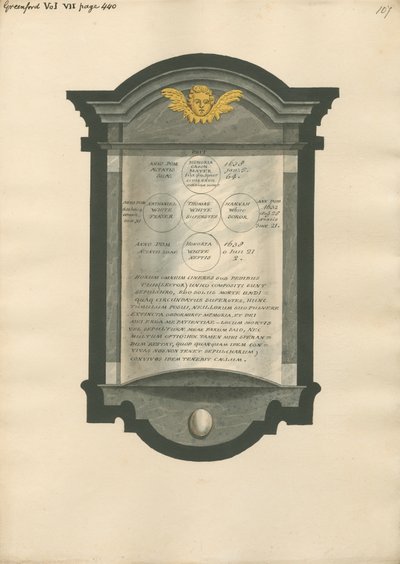 Minnesmärke till Honoria Cason, Nathaniel, Thomas, Hannah och Honoria White från Greenford Church av Daniel Lysons