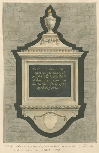 Minnesmärke över Mr. Nathaniel Ravener från Greenford Church av Daniel Lysons